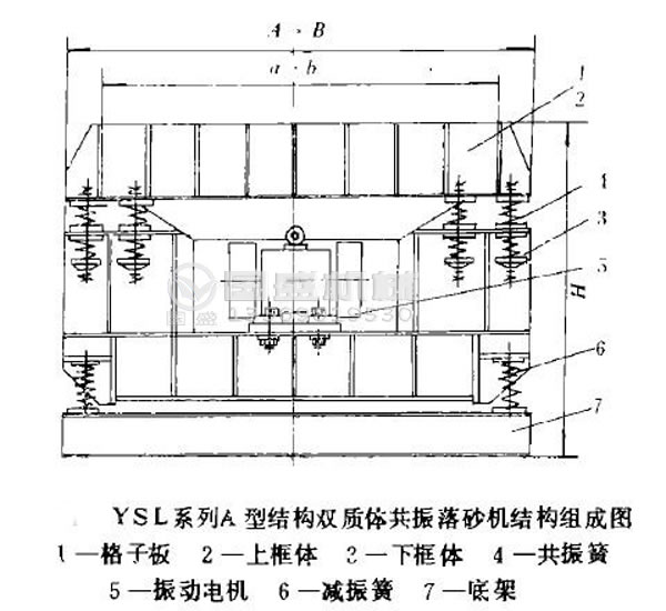振动落砂机支撑架 振动落砂机支撑架