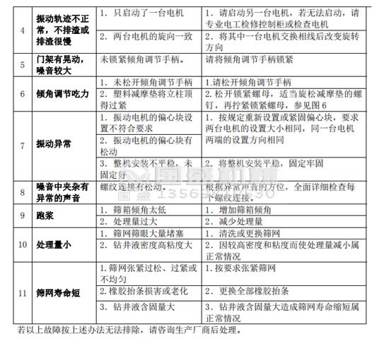 草莓视频污污污下载故障分析